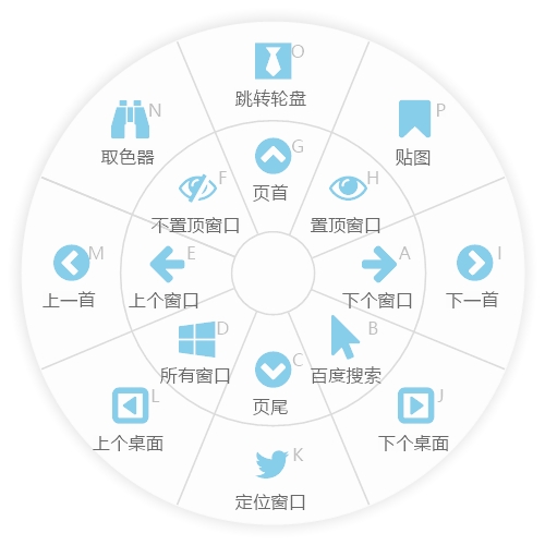 MousePlus – 你的鼠标效率加速器
